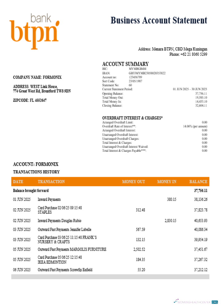 Download BTPN business bank statement Word and PDF format Photoshop template